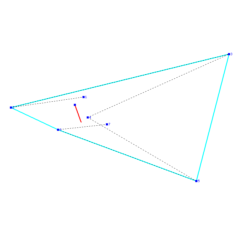 Flugauswertung